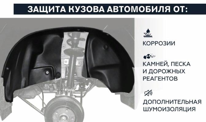 Подкрылки для Lada Granta (Лада Гранта) задняя пара Ново Пласт