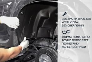 Подкрылки для Lada Granta (Лада Гранта) передняя пара Ново Пласт